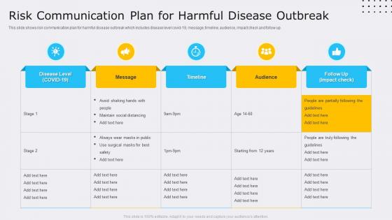 Risk Communication Plan For Harmful Disease Outbreak