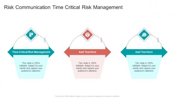 Risk Communication Time Critical Risk Management In Powerpoint And Google Slides Cpb