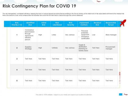 Risk contingency plan for covid 19 personal ppt powerpoint presentation styles examples