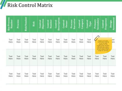 Risk control matrix powerpoint slide design ideas