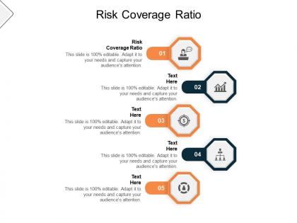 Risk coverage ratio ppt powerpoint presentation model portrait cpb