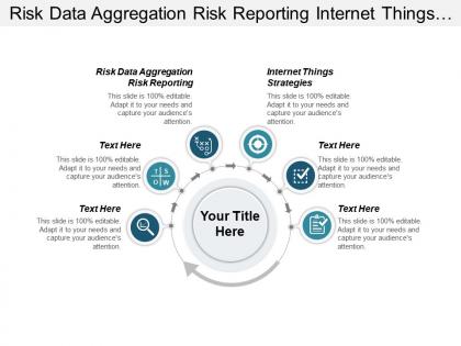 Risk data aggregation risk reporting internet things strategies cpb