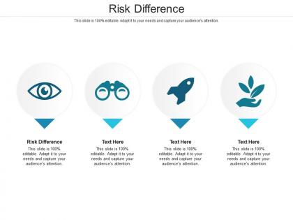 Risk difference ppt powerpoint presentation infographics tips cpb