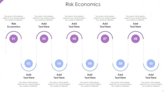 Risk Economics In Powerpoint And Google Slides Cpb