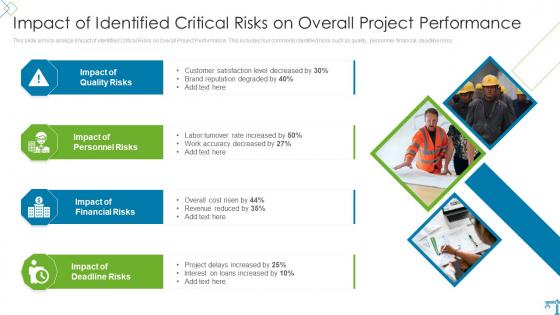 Risk Evaluation And Mitigation Commercial Property Of Identified Critical Risks Overall Project