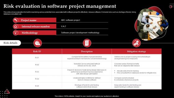 Risk Evaluation In Software Project Management