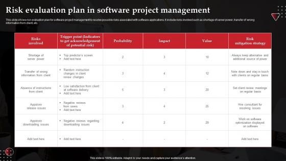 Risk Evaluation Plan In Software Project Management