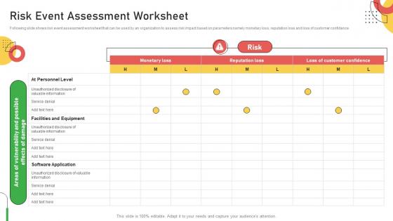Risk Event Assessment Worksheet Improving Customer Service And Ensuring