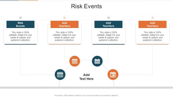 Risk Events In Powerpoint And Google Slides Cpb