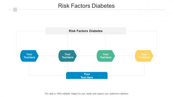 Risk Factors Diabetes Ppt Powerpoint Presentation Infographic Template Graphics Design Cpb