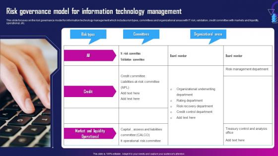 Risk Governance Model For Information Technology Management