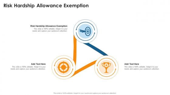 Risk Hardship Allowance Exemption In Powerpoint And Google Slides Cpb