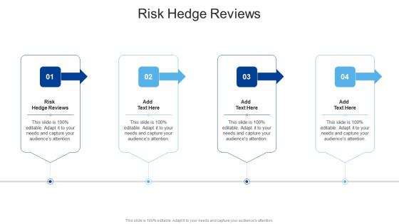 Risk Hedge Reviews In Powerpoint And Google Slides Cpb