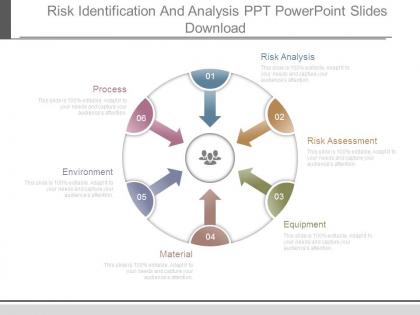 Risk identification and analysis ppt powerpoint slides download