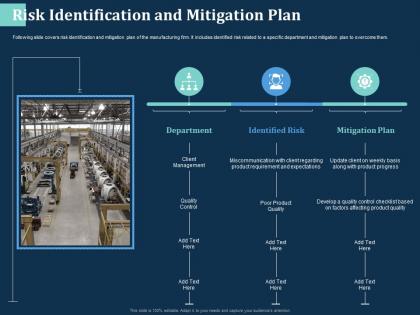 Risk identification and mitigation plan regarding ppt powerpoint presentation slides show