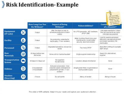 Risk identification example ppt show background designs