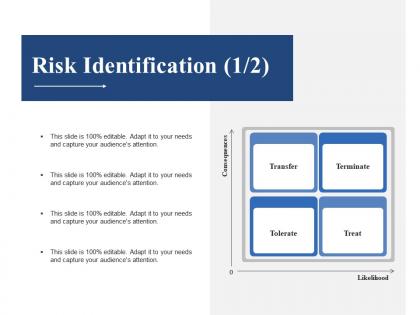 Risk identification powerpoint slide presentation guidelines