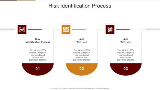 Risk Identification Process In Powerpoint And Google Slides Cpb