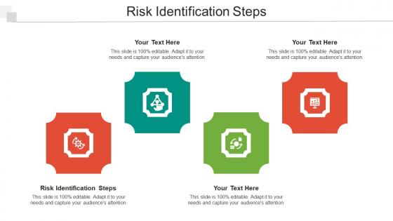 Risk Identification Steps Ppt Powerpoint Presentation Gallery Background Images Cpb