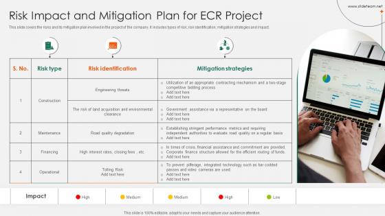 Risk Impact And Mitigation Plan For ECR Project