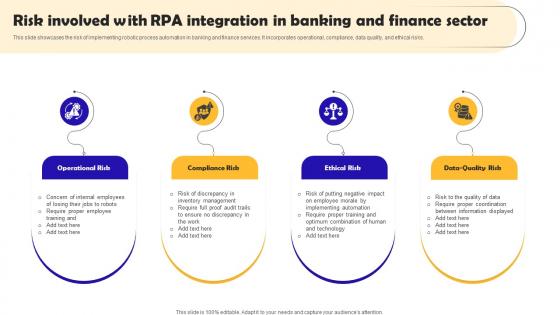 Risk Involved With RPA Integration In Banking Robotic Process Automation Implementation