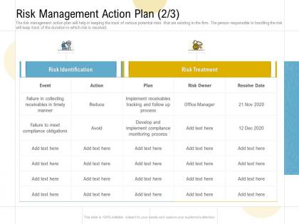 Risk management action plan implement ppt powerpoint presentation file guidelines