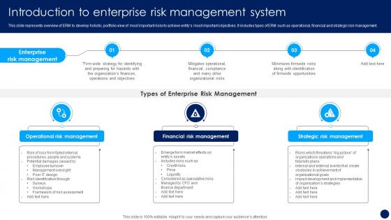 Risk Management And Mitigation Strategy Introduction To Enterprise Risk Management System