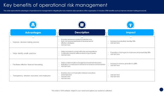 Risk Management And Mitigation Strategy Key Benefits Of Operational Risk Management