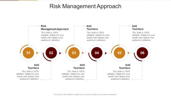 Risk Management Approach In Powerpoint And Google Slides Cpb