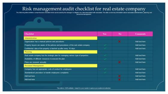 Risk Management Audit Checklist For Real Estate Company Implementing Risk Mitigation Strategies For Real