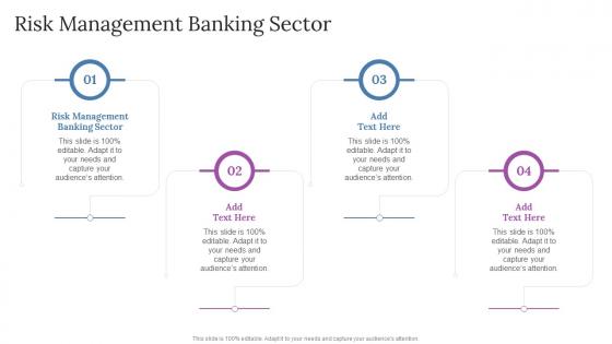 Risk Management Banking Sector In Powerpoint And Google Slides Cpb