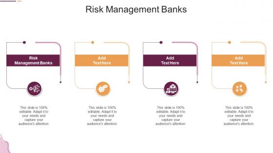 Risk Management Banks In Powerpoint And Google Slides Cpb