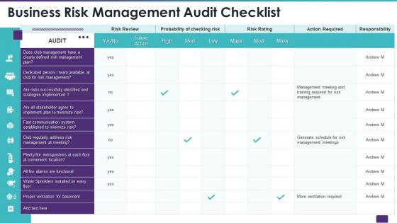 Risk management bundle business risk management audit checklist
