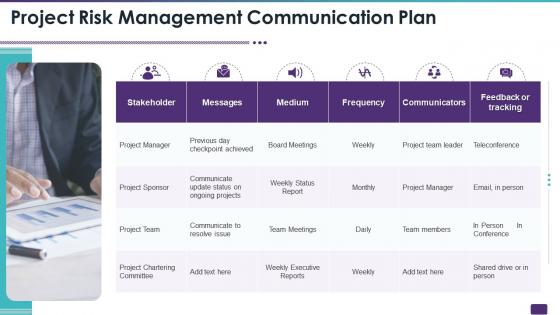 Risk management bundle project risk management communication plan