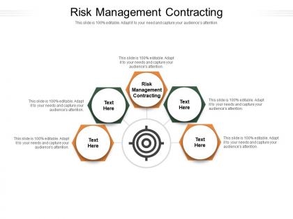 Risk management contracting ppt powerpoint presentation ideas templates cpb