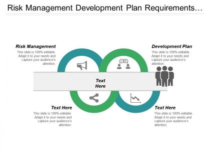Risk management development plan requirements analysis communication plan cpb