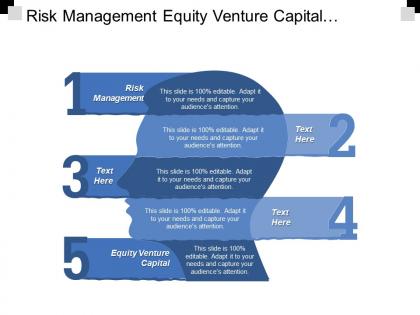 Risk management equity venture capital managing organizational change cpb