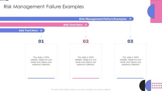 Risk Management Failure Examples In Powerpoint And Google Slides Cpb
