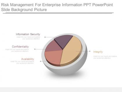 Risk management for enterprise information ppt powerpoint slide background picture