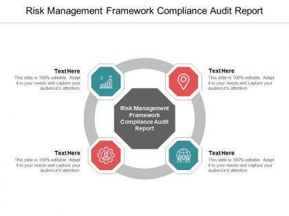 Risk management framework compliance audit report ppt powerpoint styles cpb