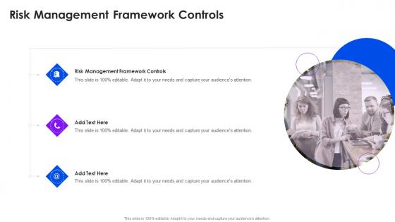 Risk Management Framework Controls In Powerpoint And Google Slides Cpb