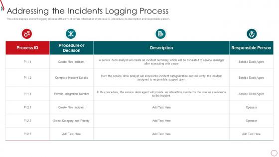 Risk Management Framework For Information Security Addressing The Incidents Logging