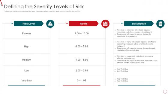 Risk Management Framework For Information Security Defining The Severity Levels Of Risk