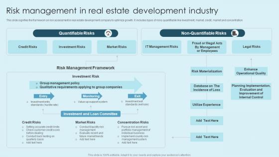 Risk Management In Real Estate Development Industry