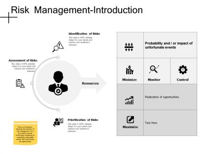 Risk management introduction assessment of risks ppt powerpoint presentation file styles