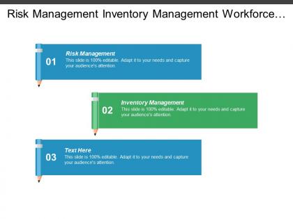 Risk management inventory management workforce management corporate strategy cpb