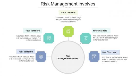 Risk management involves ppt powerpoint presentation outline graphics cpb