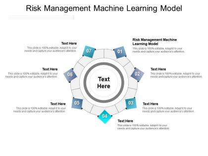 Risk management machine learning model ppt powerpoint presentation summary cpb