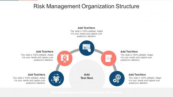 Risk Management Organization Structure In Powerpoint And Google Slides Cpb