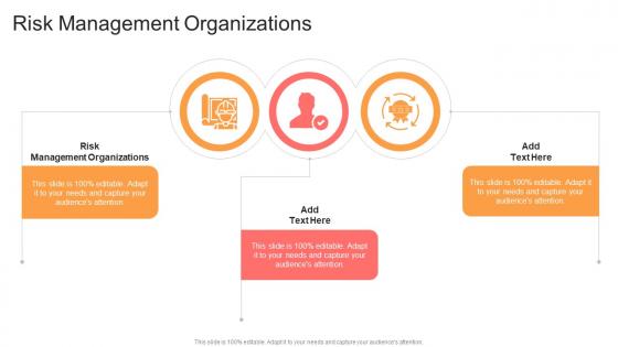 Risk Management Organizations In Powerpoint And Google Slides Cpb